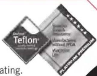 Teflon® Market Cap Market Cap Market Cap Market Cap PLATRUM PREMIUM ating.