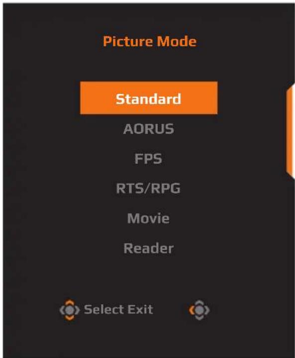 Picture Mode Standard AORUS FPS RTS/RPG Movie Reader Select Exit