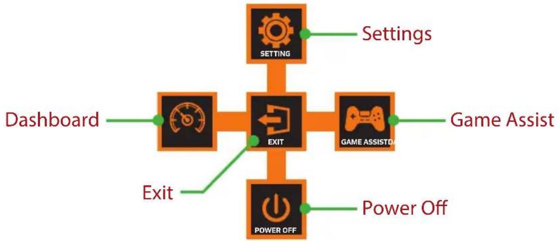 GIGABYTE Aorus FI27Q-EK - Function Key Guide - 1