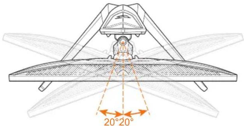 20°20°