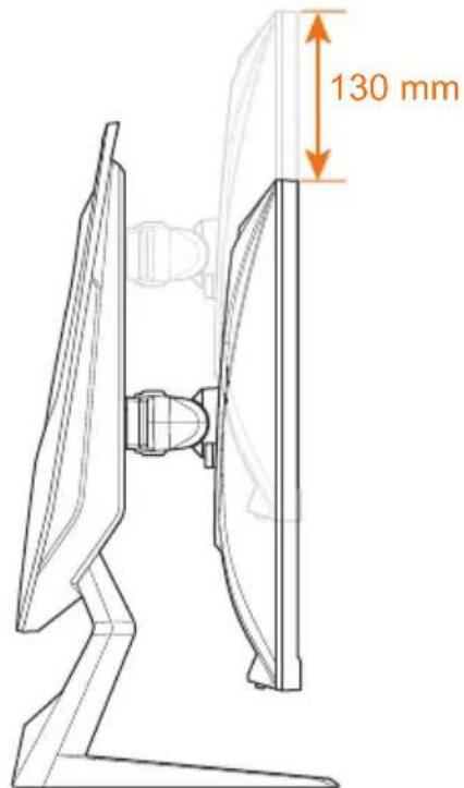 130 mm