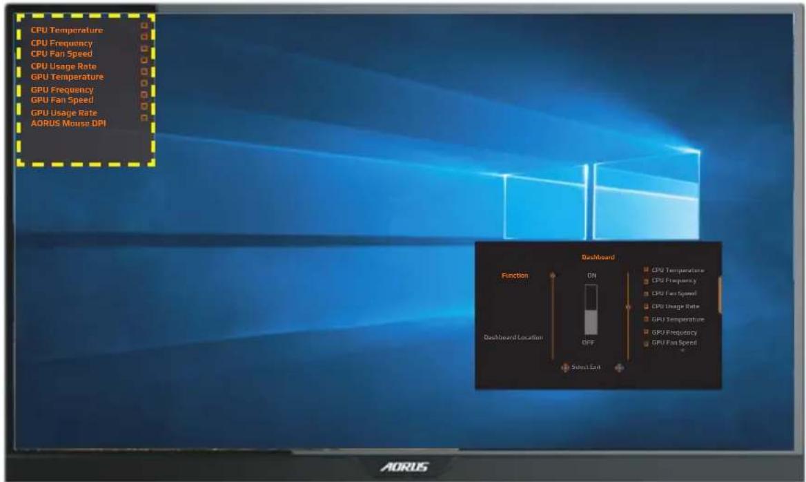 CPU Temperature CPU Frequency CPU Fan Speed CPU Usage Rate GPU Temperature GPU Frequency GPU Fan Speed GPU Usage Rate AORUS Mouse DPI Dashboard Function ON CPU Temperature CPU Frequency CPU Fan Speed CPU Usage Rate GPU Temperature GPU Frequency GPU Fan Speed Dashboard Location OFF Select End AORUS