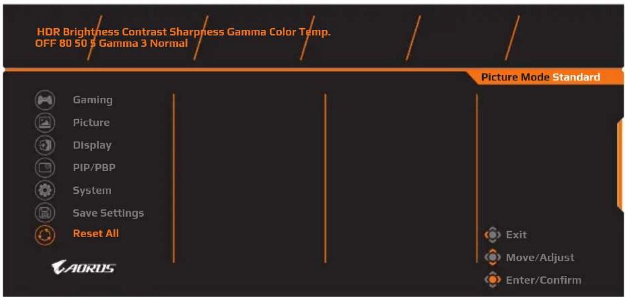 HDR Brightness Contrast Sharpness Gamma Color Temp. OFF 80 50 5 Gamma 3 Normal Picture Mode Standard Gaming Picture Display PIP/PBP System Save Settings Reset All AORUS Exit Move/Adjust Enter/Confirm