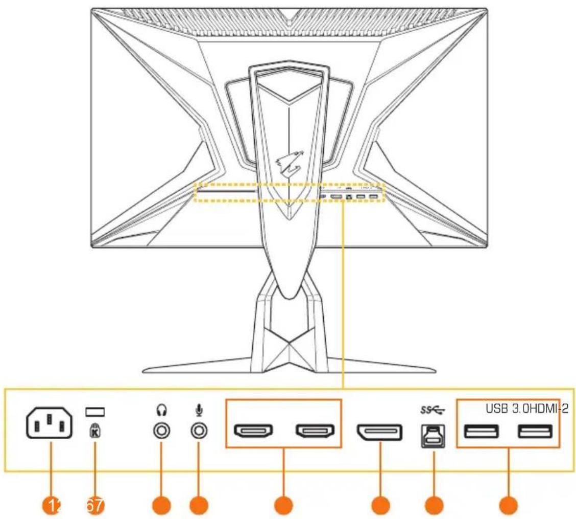 USB 3.0HDMI-2 12 67