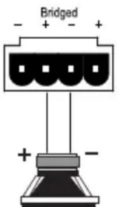 Bridged - + - + + -