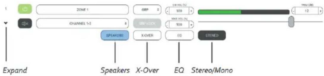 ZONE 1 GRP ON VOLT (%) 100 MAX VOLT (%) 12 CHANNEL 1-2 SPEAKERS X-OVER EQ STEREO Expand Speakers X-Over EQ Stereo/Mono