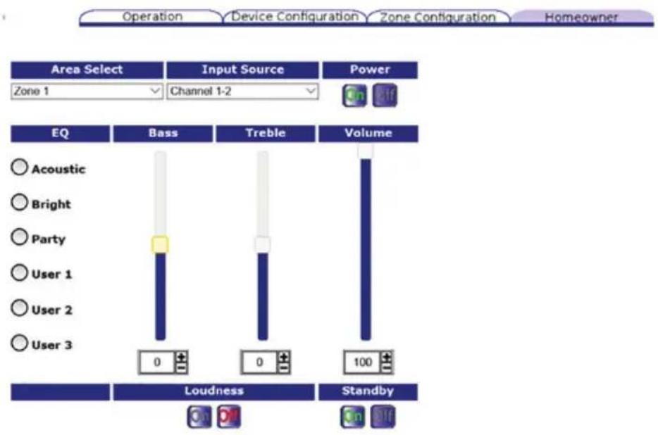 Operation Device Configuration Zone Configuration Homeowner Area Select Input Source Power Zone 1 Channel 1-2 EQ Bass Treble Volume Acoustic Bright Party User 1 User 2 User 3 0 0 100 Loudness Standby