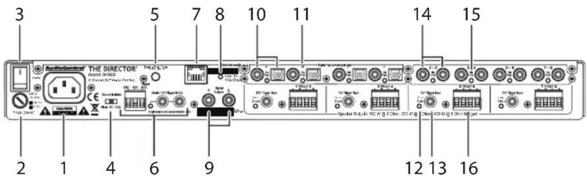 3 5 7 8 10 11 14 15 AudioControl® THE DIRECTOR® Aircraft AV600 C:\Shared\AV600\Av600\Av600 TWO-29VAC 2 1 4 6 9 Speaker Outputs: 10C V/8.4 Chm: 20D V/8 Chm: ACD V/8 & Chm Refuged 12 13 16