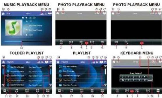 Soundstream Reserve VRN-7HB - LINK UP WITH MOBILE PHONE - 1