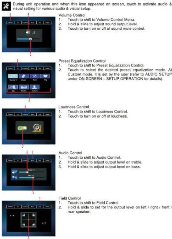 During unit operation and when this icon appeared on screen, touch to activate audio & visual setting for various audio & visual setup. Volume Control 1. Touch to shift to Volume Control Menu. 2. Hold & slide to adjust sound output level. 3. Touch to turn on or off of sound mute control. Preset Equalization Control 1. Touch to shift to Preset Equalization Control. 2. Touch to select the desired preset equalization mode. At Custom mode, it is set by the user (refer to AUDIO SETUP under ON-SCREEN - SETUP OPERATION for details). Loudness Control 1. Touch to shift to Loudness Control. 2. Touch to turn on or off of loudness. Audio Control 1. Touch to shift to Audio Control. 2. Hold & slide to adjust output level on treble. 3. Hold & slide to adjust output level on bass. Field Control 1. Touch to shift to Field Control. 2. Hold & slide to set for the output level on left / right / front / rear speaker.