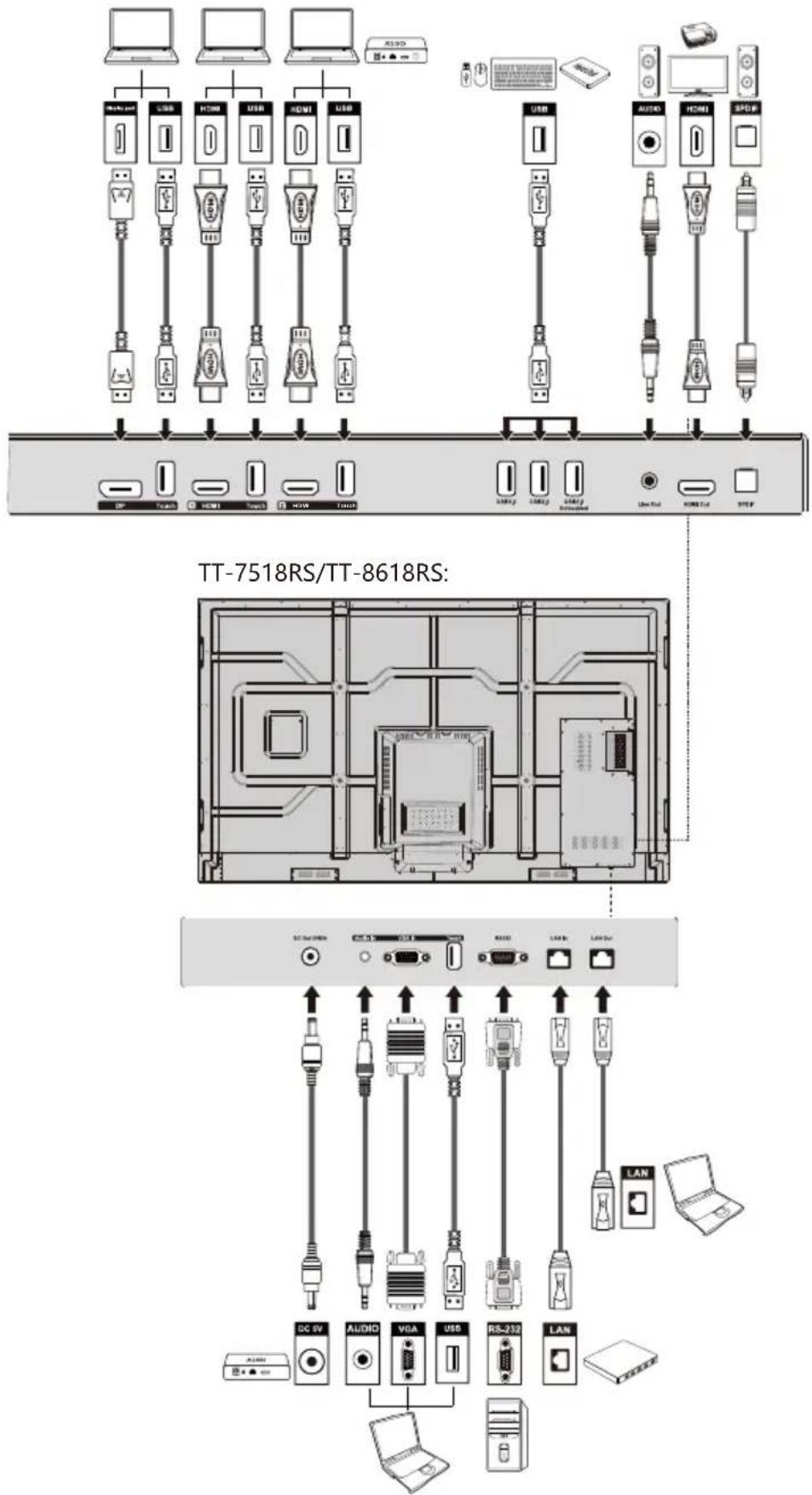 Newline TT-6518RS - WARNING - 2