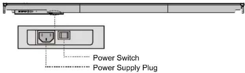 Newline TT-6518RS - Power On - 1