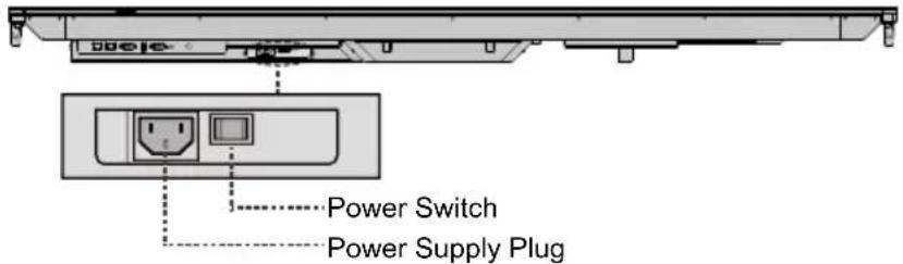 Newline TT-6518RS - Power On - 3