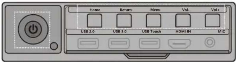 Newline TT-6518RS - ◆ Front Buttons - 1