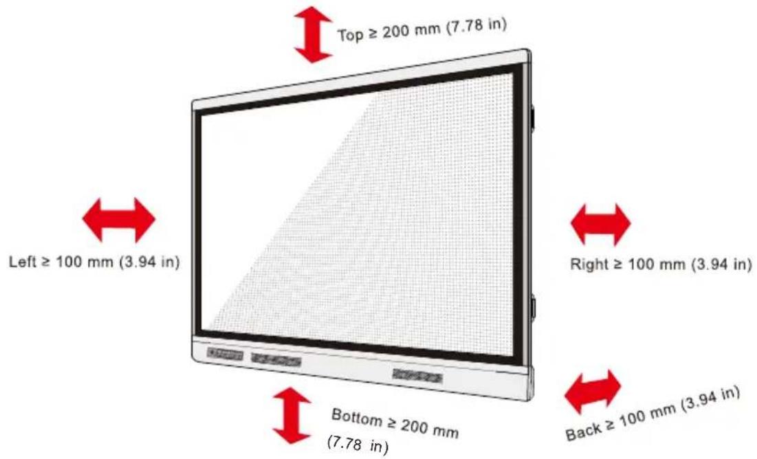 Newline TT-6518RS - ◆ Ventilation - 1