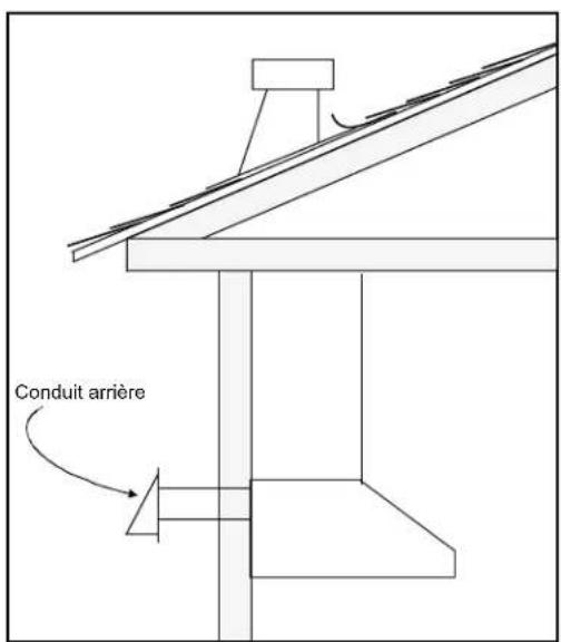 Conduit arrière