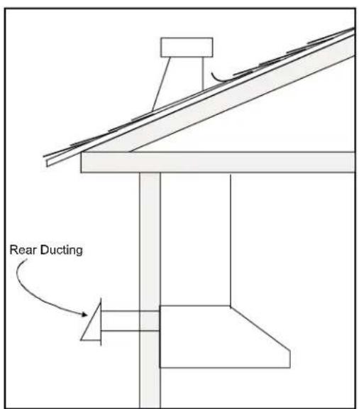 Rear Ducting