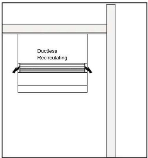 Ductless Recirculating