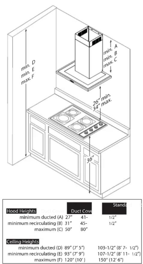 Zephyr ZMOM90AS - PARTS NOT SUPPLIED - 1