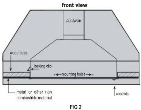 front view Ductwok wood base locking clip mounting holes metal or other non combustible material controls FIG 2