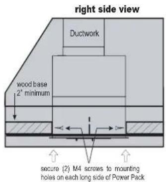 right side view Ductwork wood base 2° minimum secure (2) M4 screws to mounting holes on each long side of Power Pack