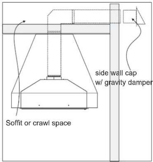 side wall cap w/ gravity damper Soffit or crawl space