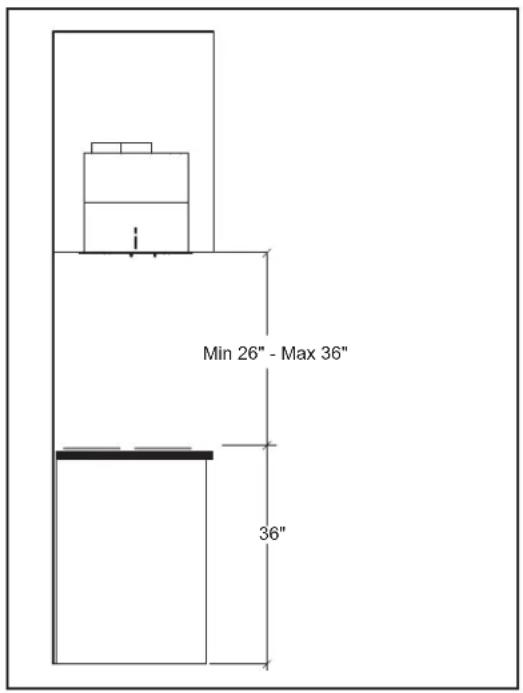 Min 26" - Max 36" 36"