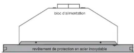 bloc d'alimentation revêtement de protection en acier inoxydable