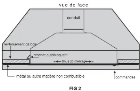 vue de face conduit renforcement de bois crochet autobloquant trous ou montage métal ou autre matière non combustible commandes FIG 2