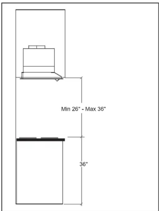 Min 26" - Max 36" 36"