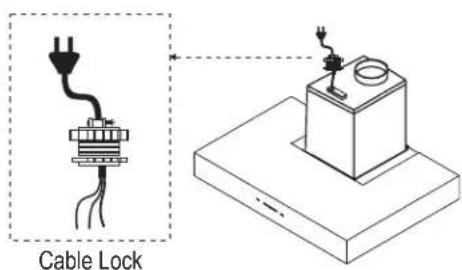 Cable Lock
