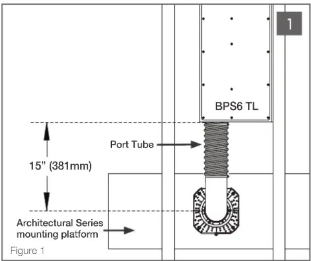 15" (381mm) Port Tube Architectural Series mounting platform Figure 1 BPS6 TL 1