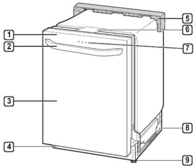 LG LSDT9908SS - Pièces extérieures - 1