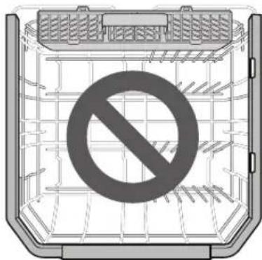 Diagram showing a prohibition symbol inside a container with grid layout and labeled components