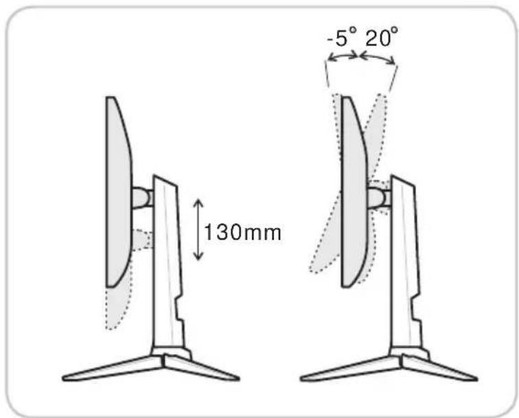 130mm -5° 20°