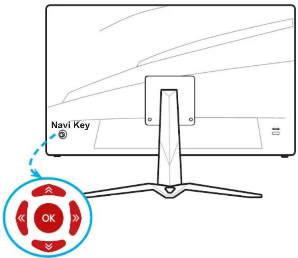 Navi Key OK