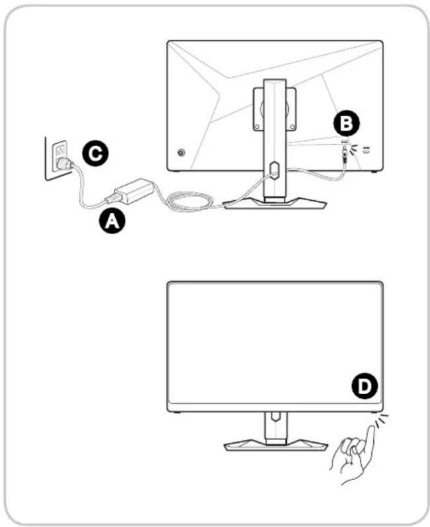 Diagram showing cable connection between a power outlet and a monitor, with labeled points A, B, C, D indicating cable routing or installation.