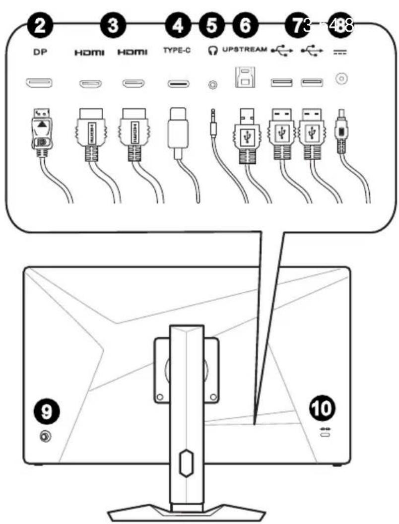 2 3 4 5 6 7 8 DP HOMI HOMI TYPE-C UPSTREAM 9 10