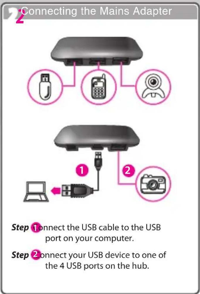2 Connecting the Mains Adapter Step 1 Connect the USB cable to the USB port on your computer. Step 2 Connect your USB device to one of the 4 USB ports on the hub.