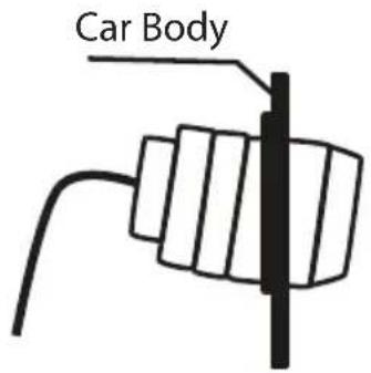 Car Body