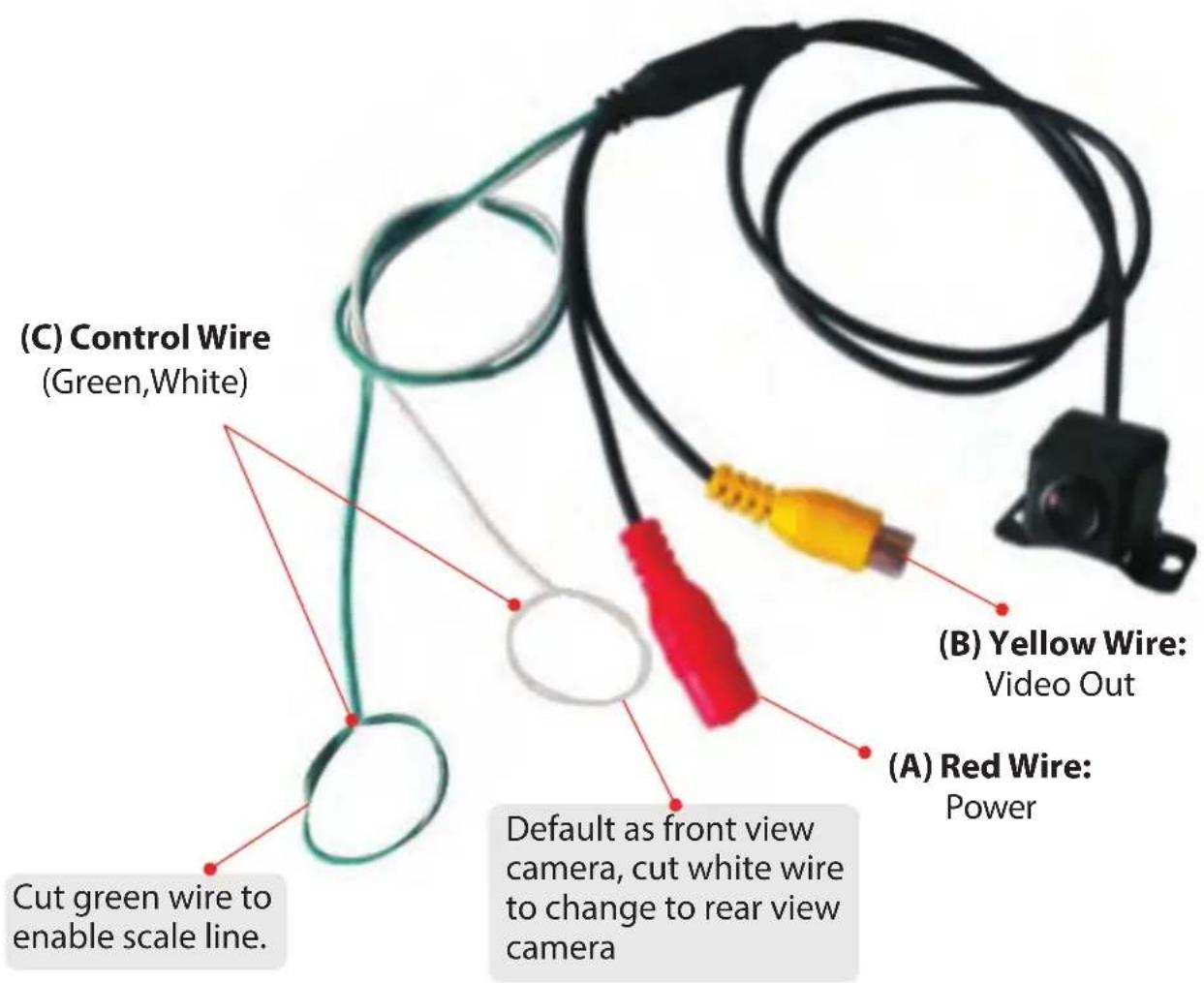 (C) Control Wire (Green,White) Cut green wire to enable scale line. Default as front view camera, cut white wire to change to rear view camera (B) Yellow Wire: Video Out (A) Red Wire: Power