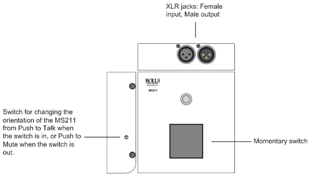 XLR jacks: Female input, Male output ROLLS MS211 Switch for changing the orientation of the MS211 from Push to Talk when the switch is in, or Push to Mute when the switch is out. Momentary switch