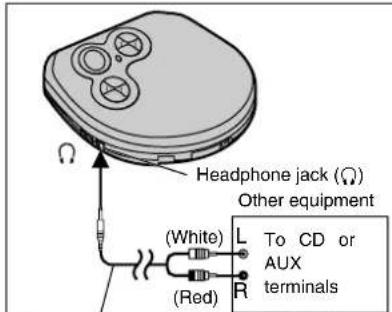 Headphone jack (Ω) Other equipment (White) L To CD or AUX terminals (Red)