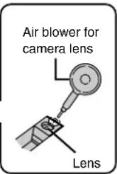 Air blower for camera lens Lens