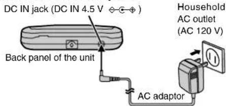 DC IN jack (DC IN 4.5 V) Back panel of the unit AC adaptor Household AC outlet (AC 120 V)