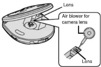 Lens Air blower for camera lens Lens