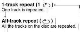 PANASONIC SL-SX392C - Repeat play/Random play - 2