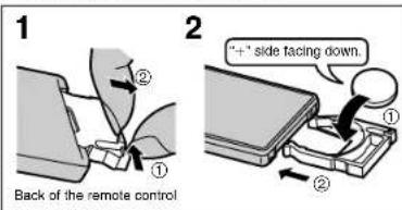 1 Back of the remote control 2 + + side facing down. ① ②