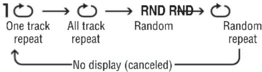 PANASONIC SL-SW963V - Changing the sound quality - 4