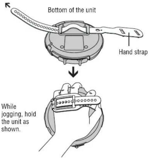 Bottom of the unit Hand strap While jogging, hold the unit as shown.